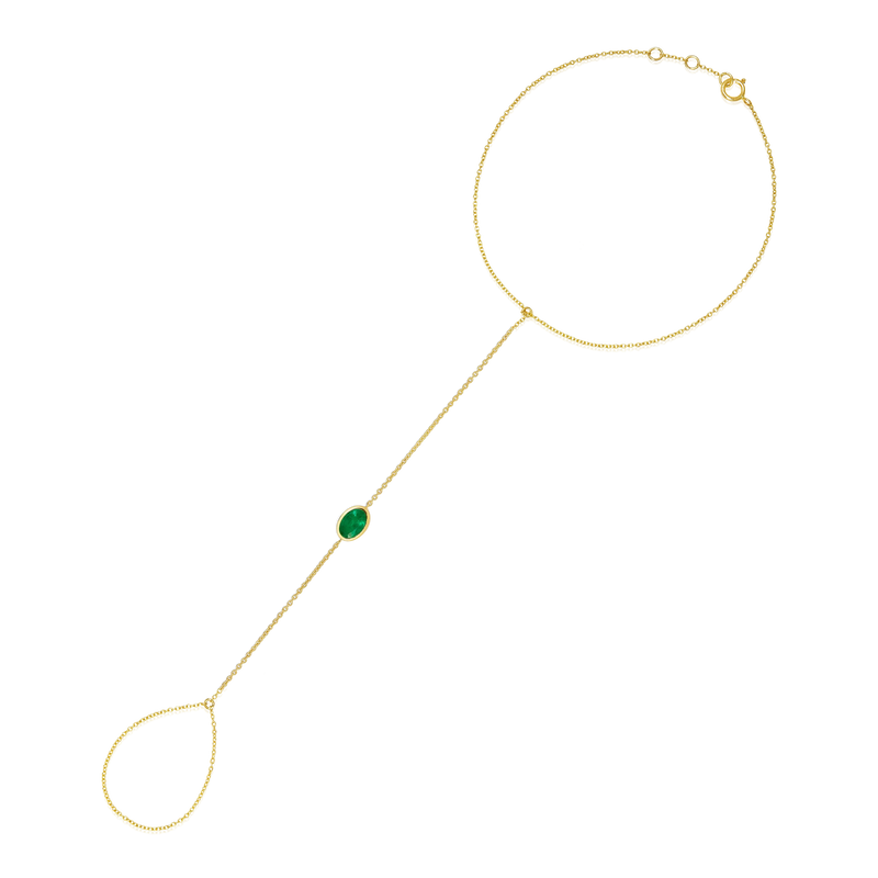 Emerald Bezel Handpiece